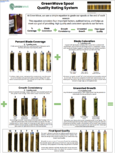 Screenshot of Kelp Spool Quality Rating System
