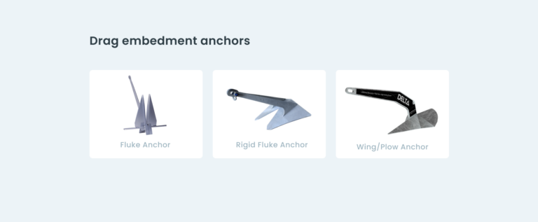 1- Anchor Image Gallery